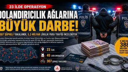 23 İlde Dolandırıcılık Ağlarına Büyük Darbe: 307 Şüpheli Yakalandı, 5,3 Milyar Liralık Para Trafiği İnceleniyor